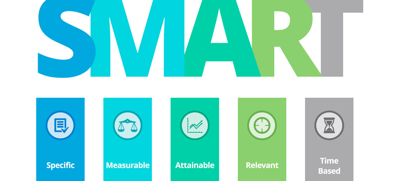 SMART goal framework for students